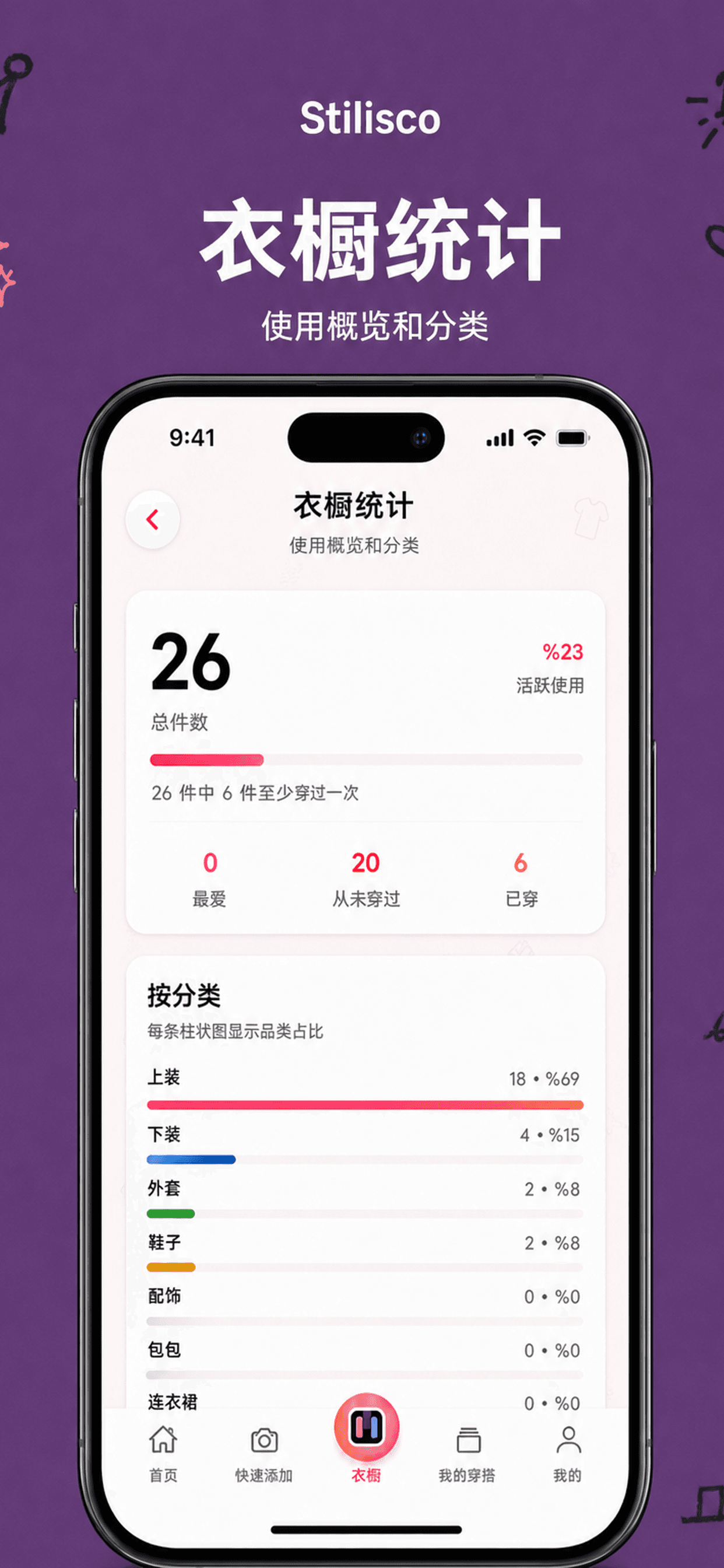 衣橱统计